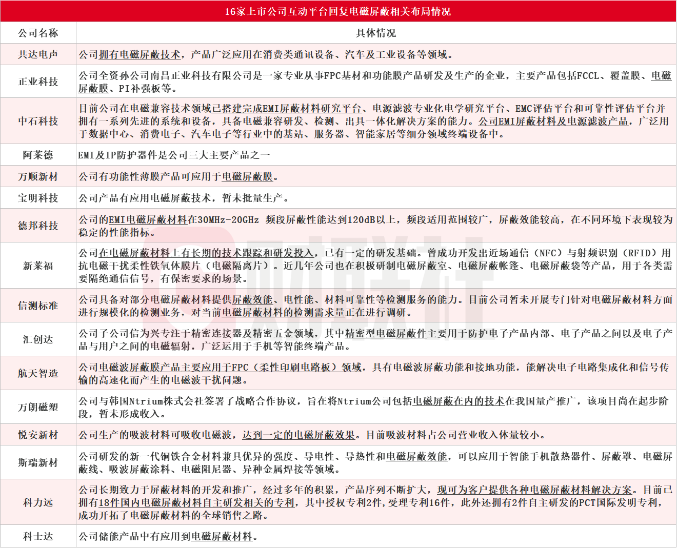 新闻图片 2