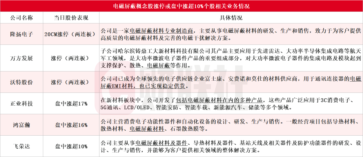 新闻图片 1