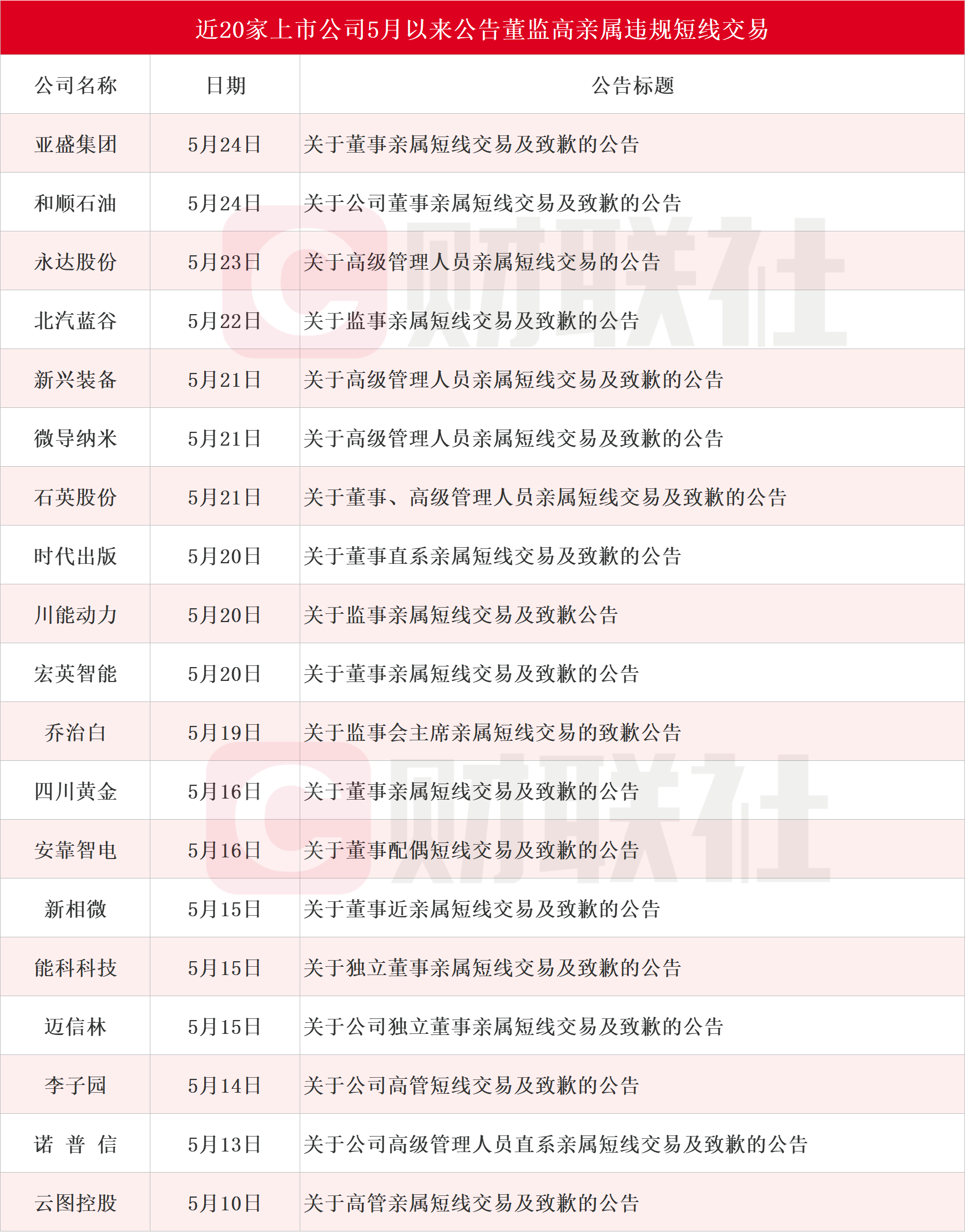 新闻图片 1