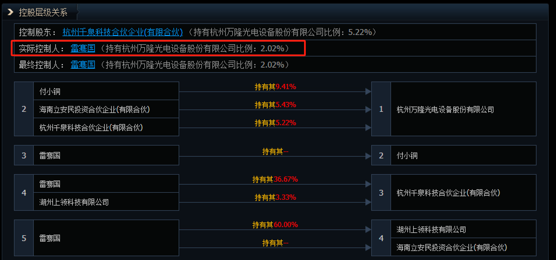 新闻图片 2