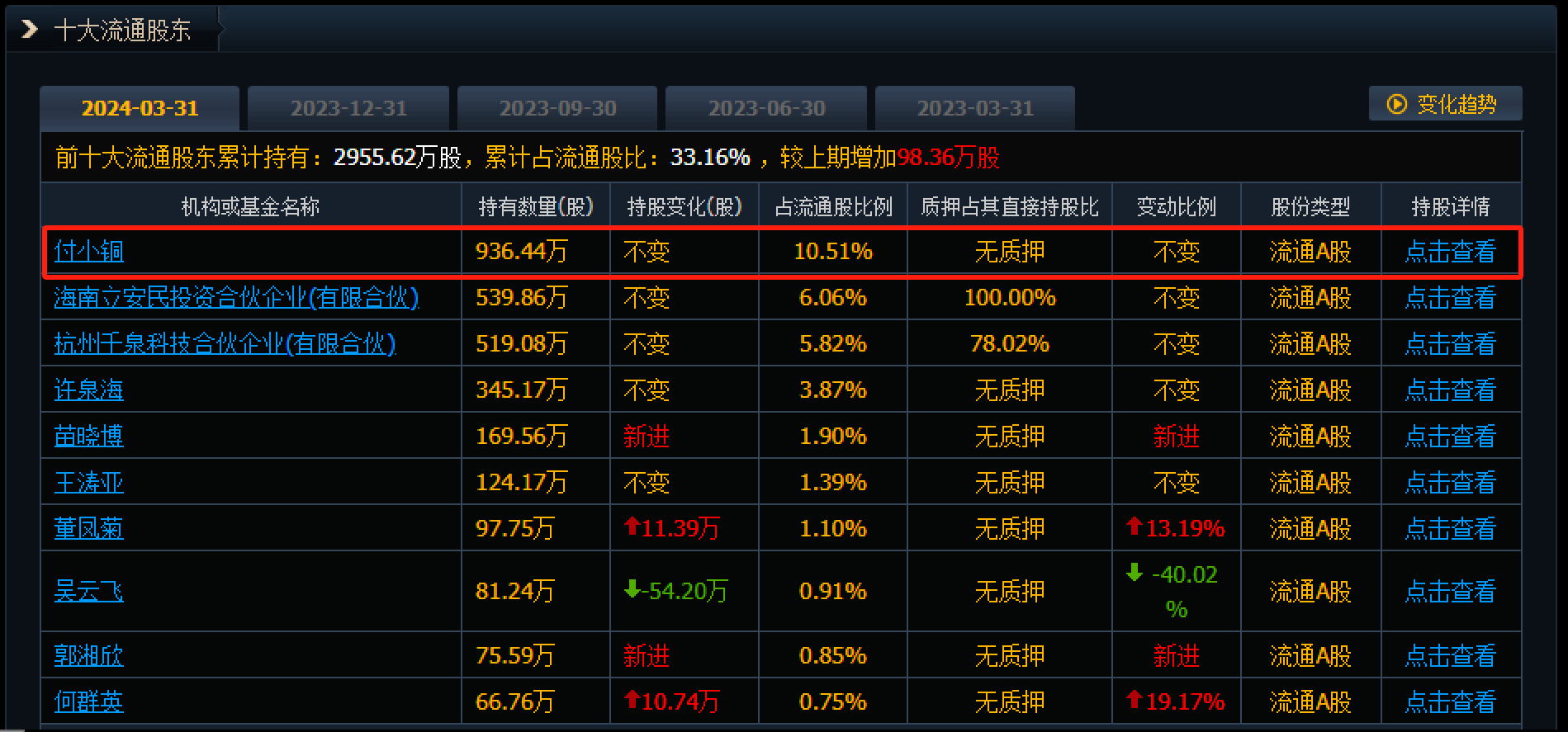新闻图片 1
