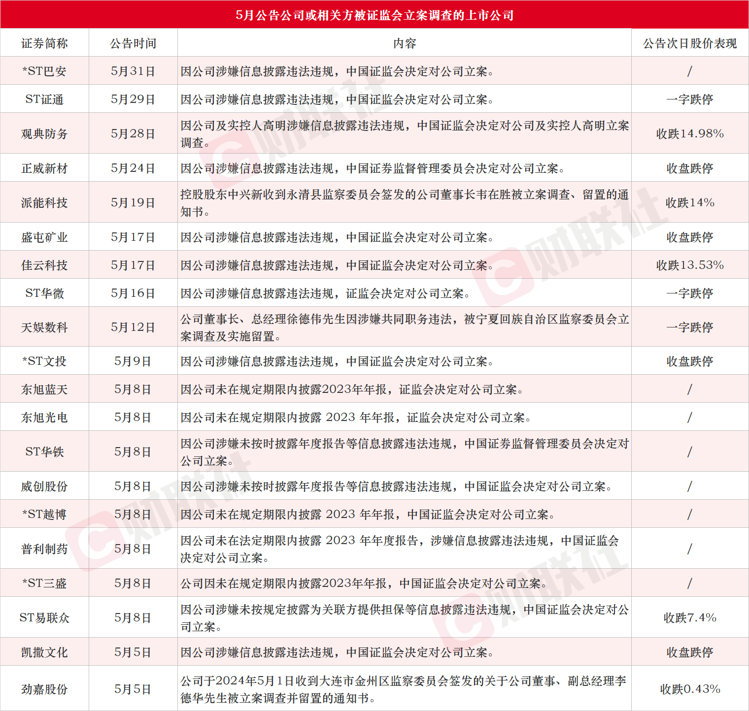 新闻图片 1