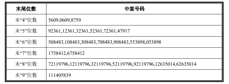 新闻图片 1