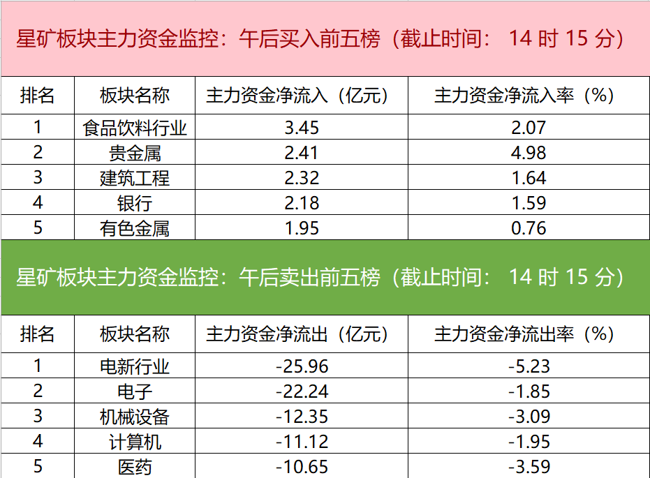新闻图片 1