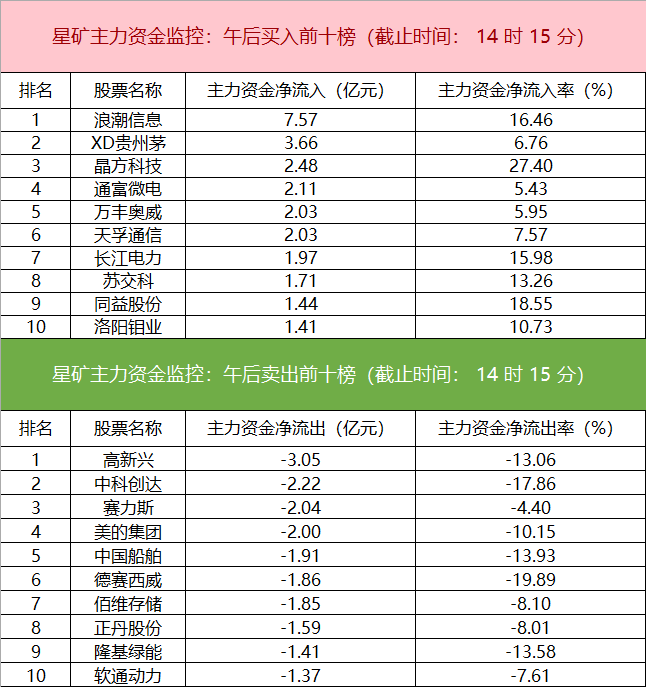 新闻图片 2