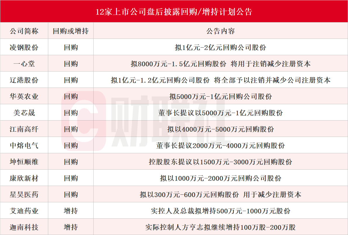 新闻图片 1