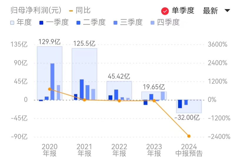 新闻图片 1
