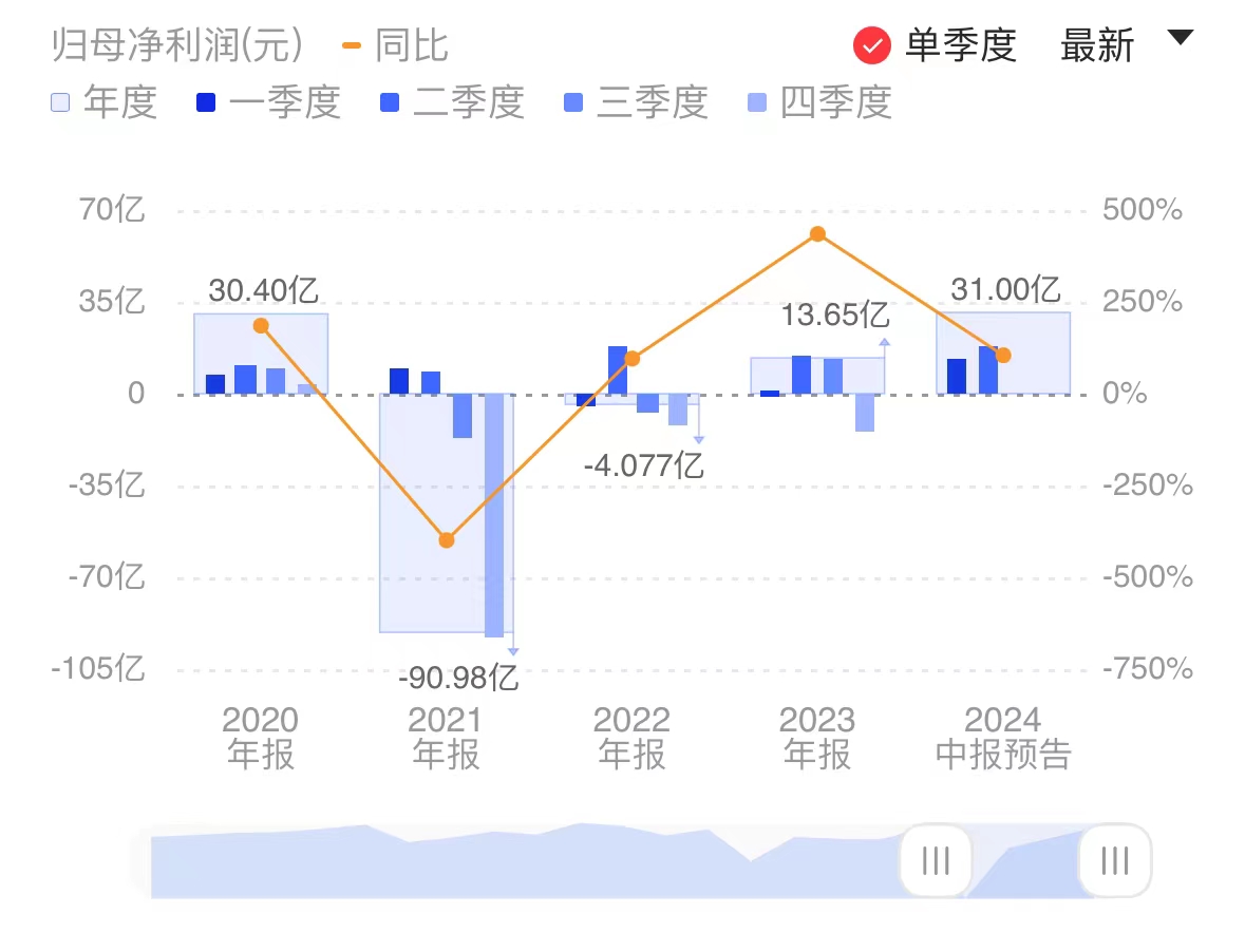 新闻图片 1
