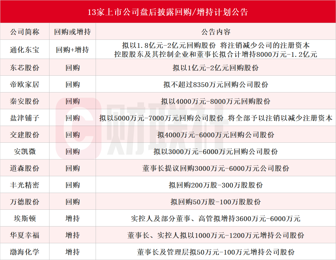 新闻图片 1