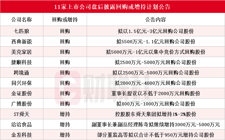 新闻图片 1
