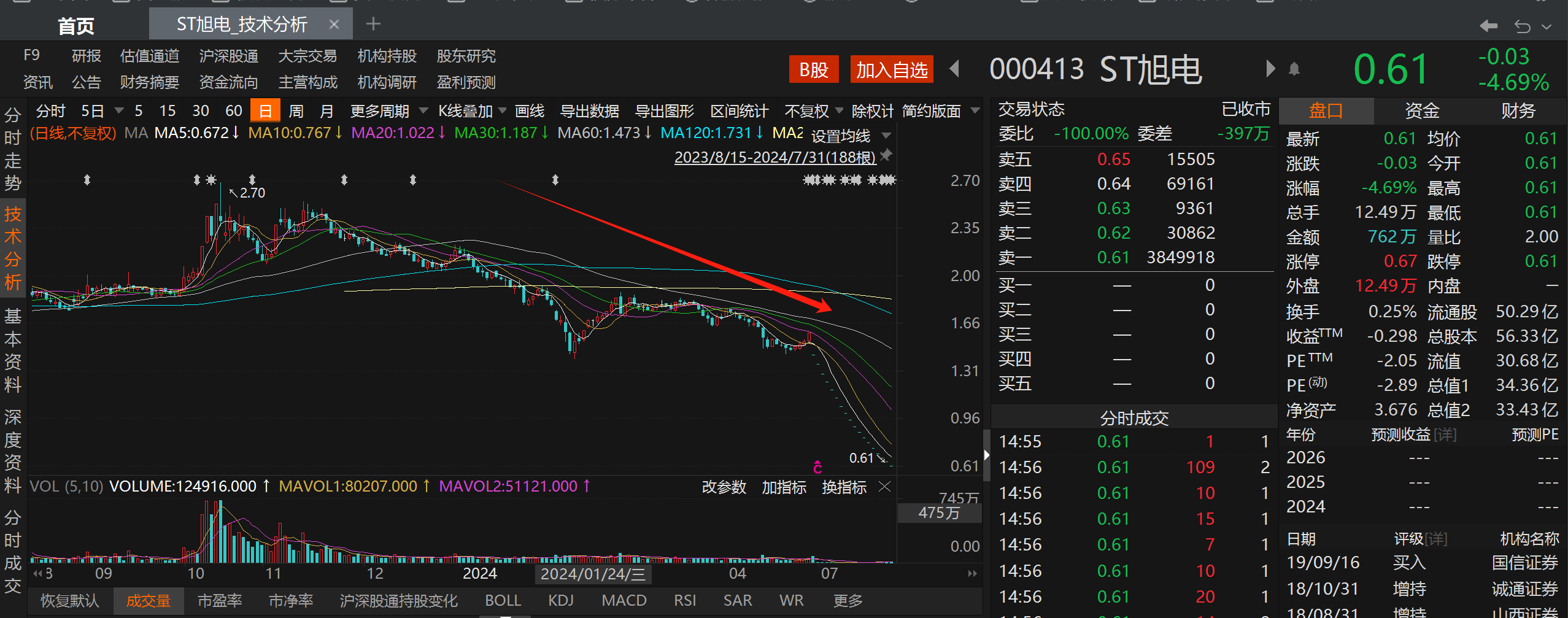 新闻图片 1