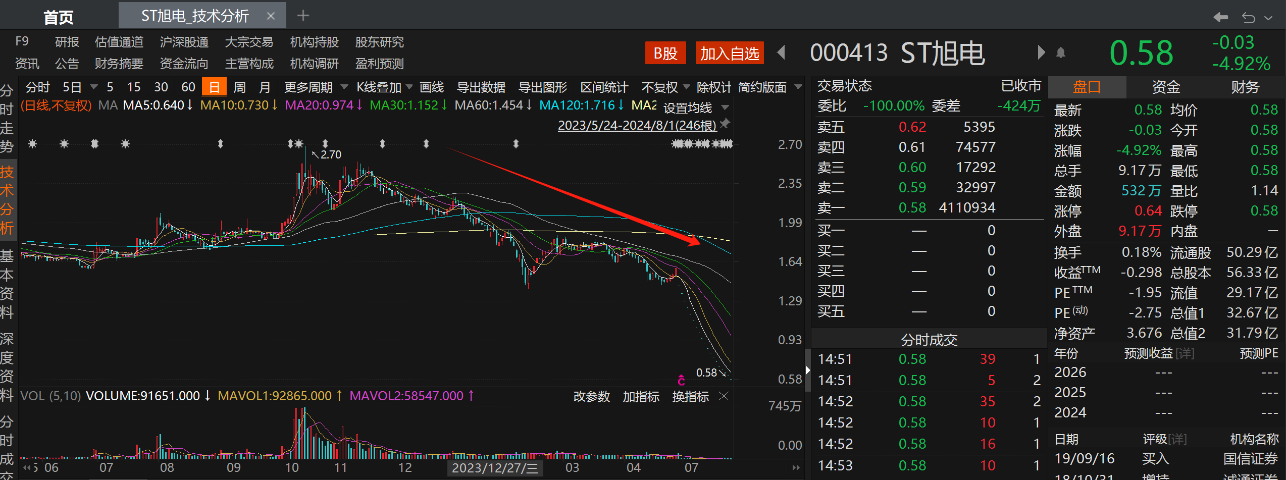 新闻图片 1