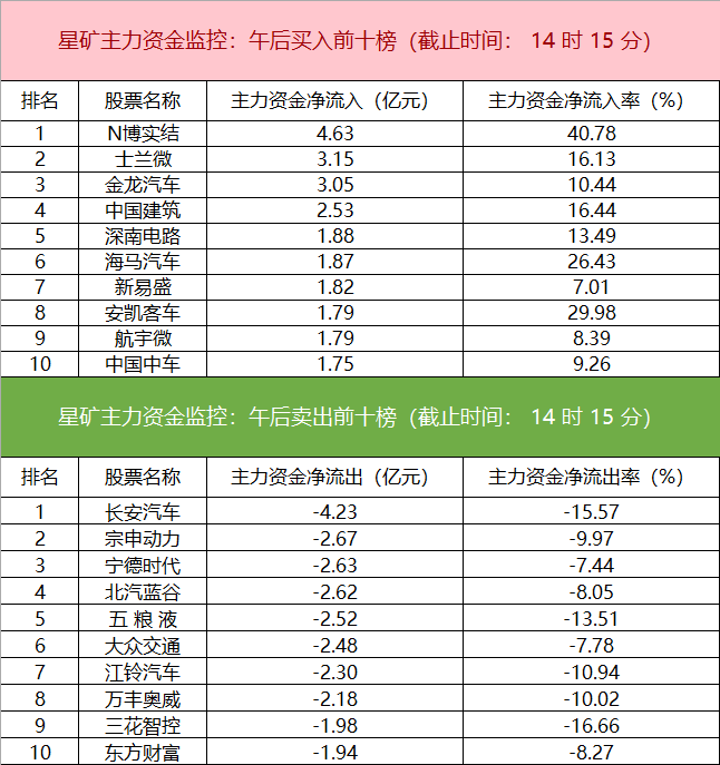 新闻图片 2