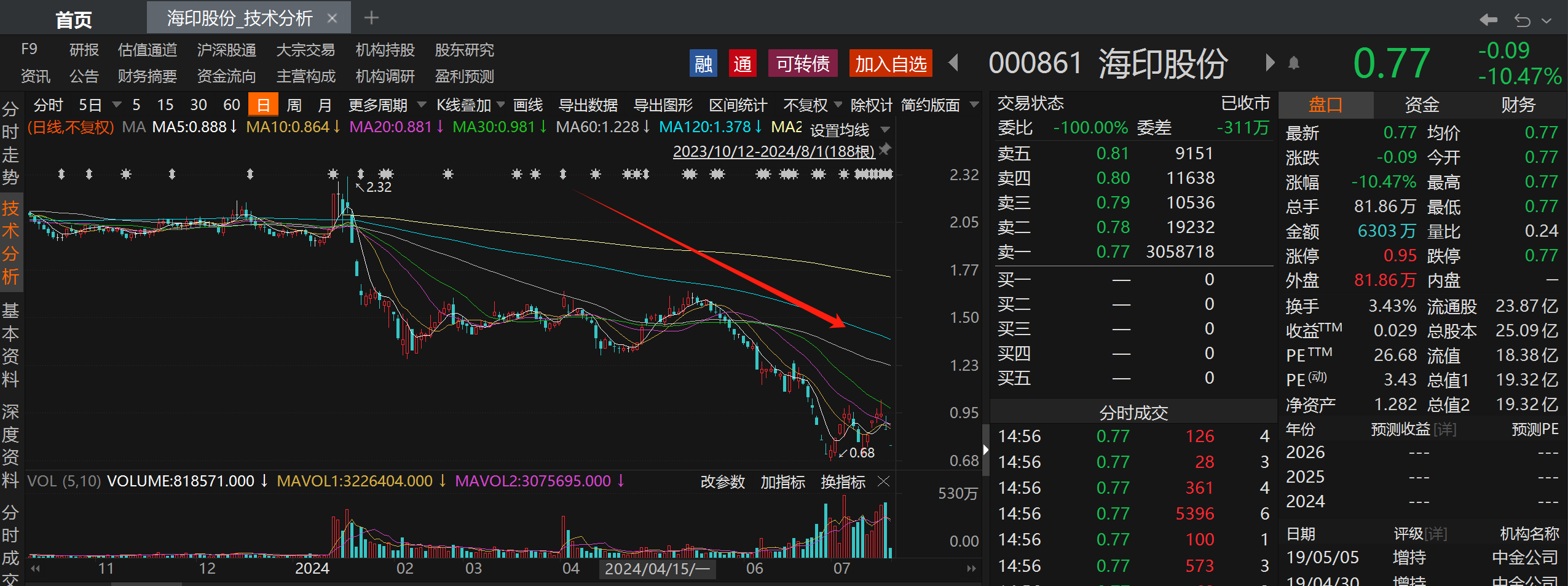 新闻图片 1