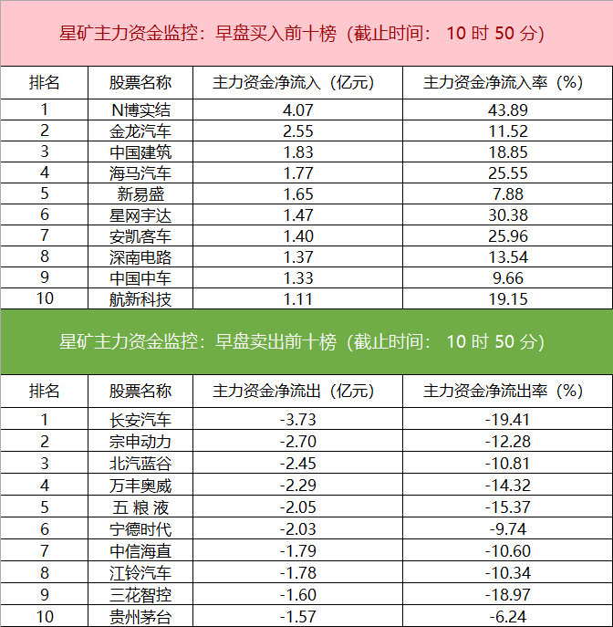 新闻图片 2