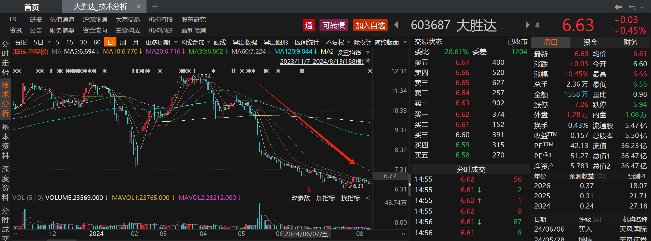 新闻图片 3
