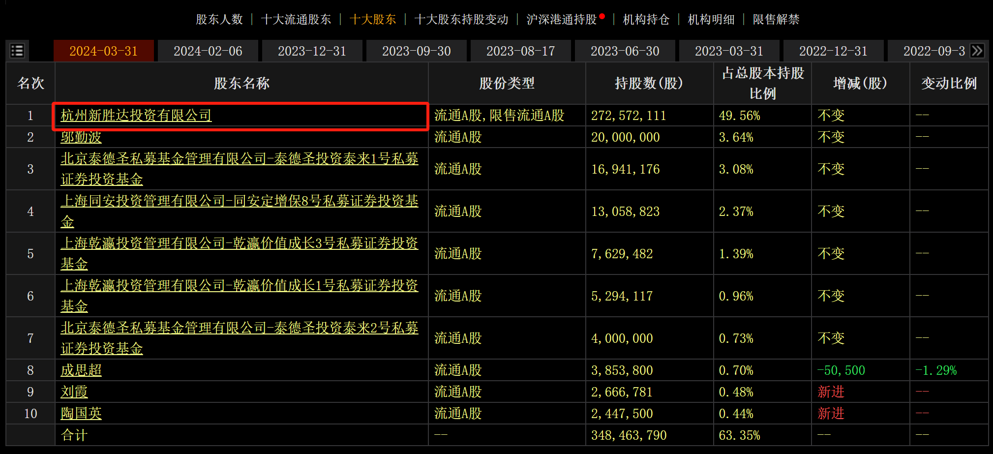新闻图片 1