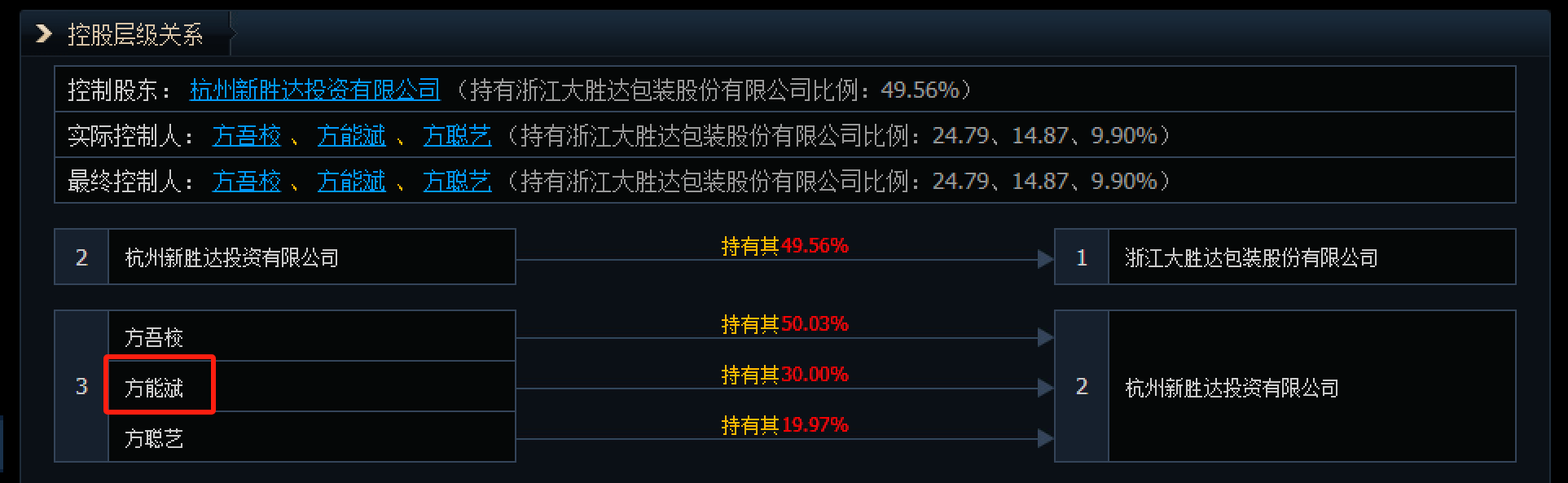 新闻图片 2