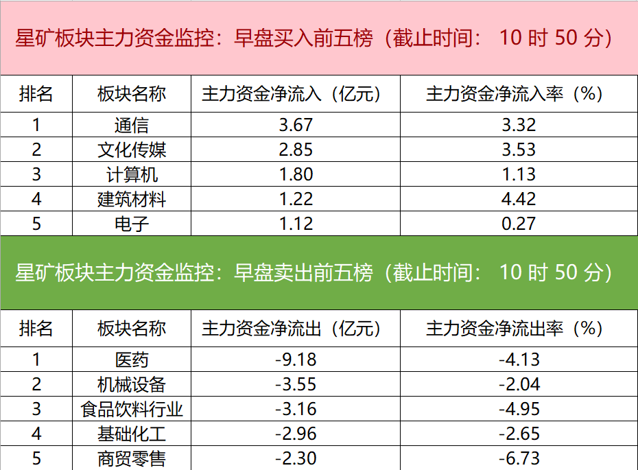 新闻图片 1
