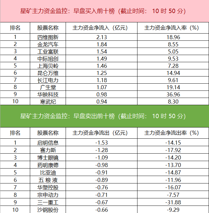 新闻图片 2