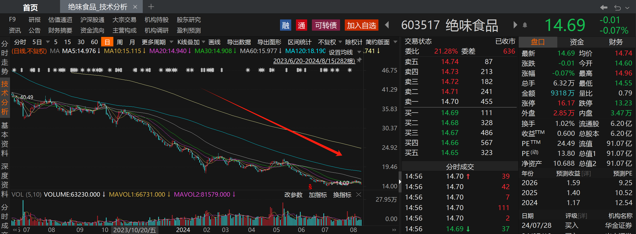 新闻图片 1