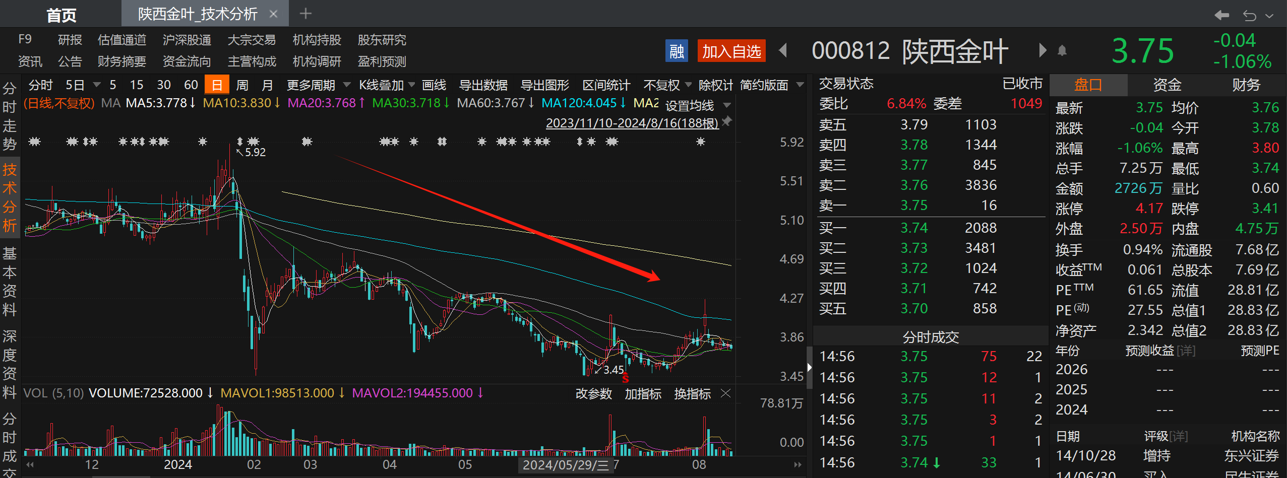 新闻图片 3