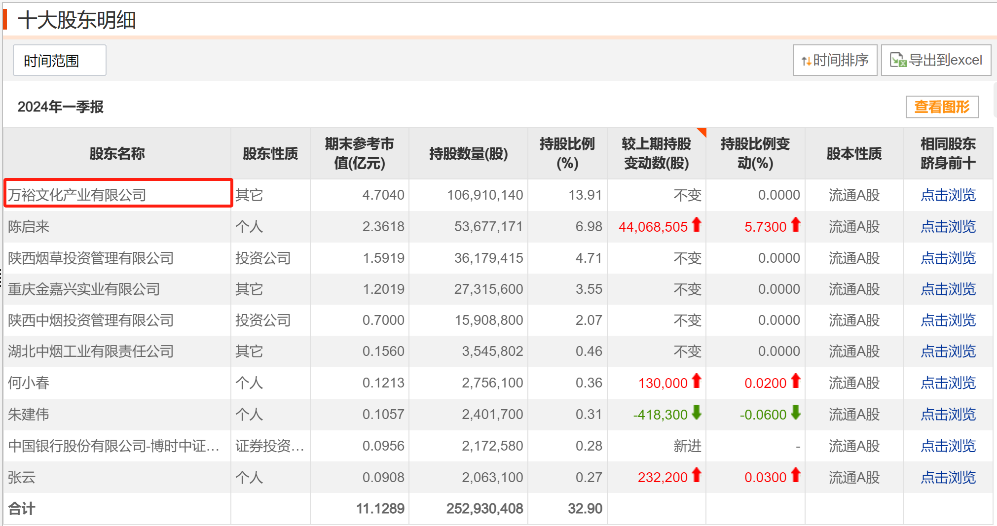 新闻图片 1