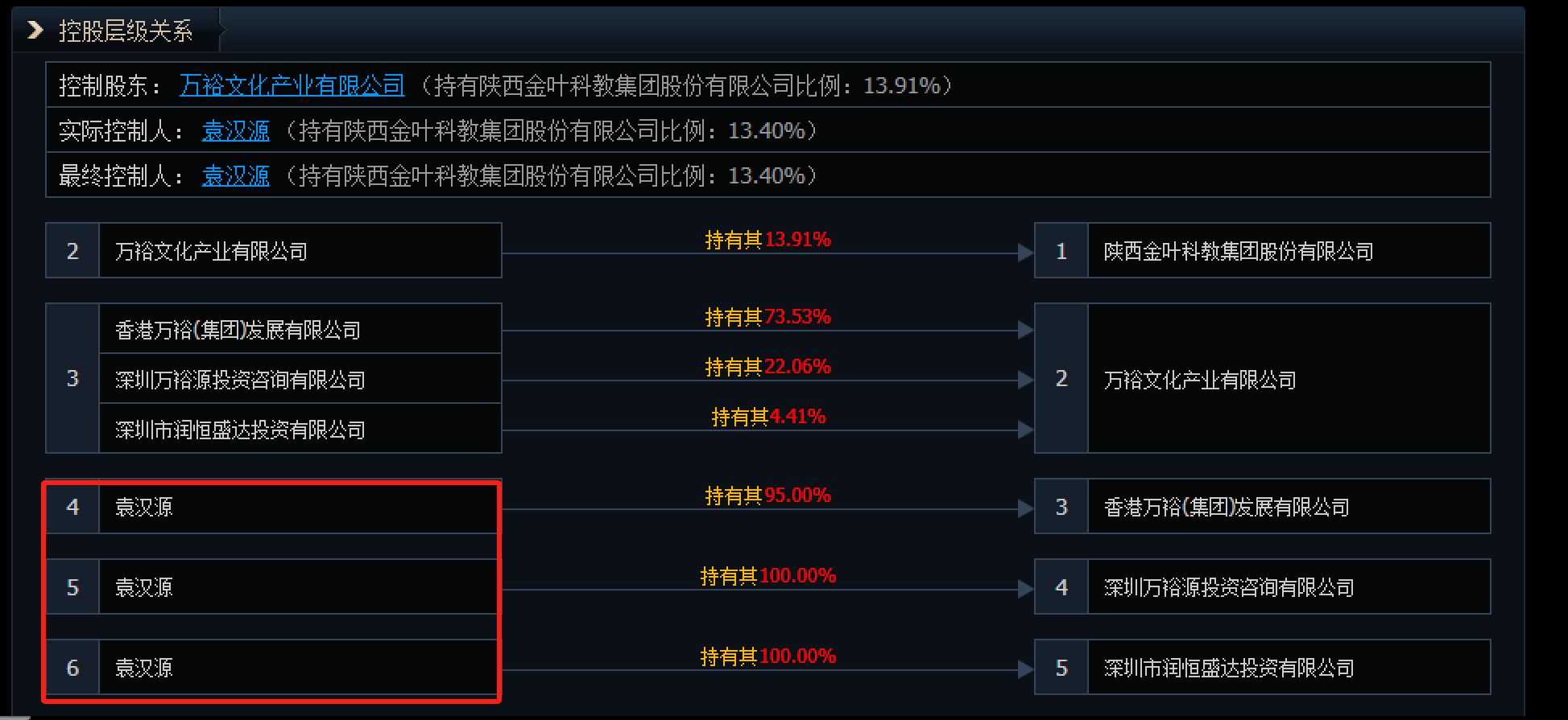 新闻图片 2