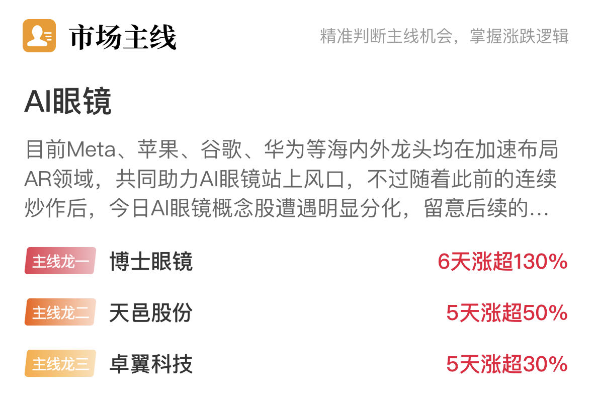市场主线：市场热点再现高低切轮动留意后续AI眼镜概念资金的回流强度