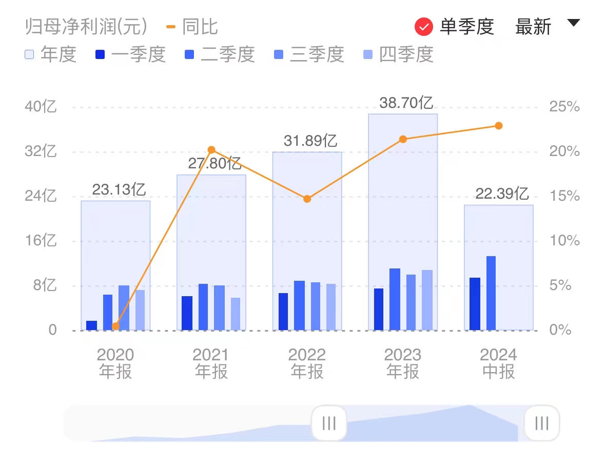 新闻图片 1