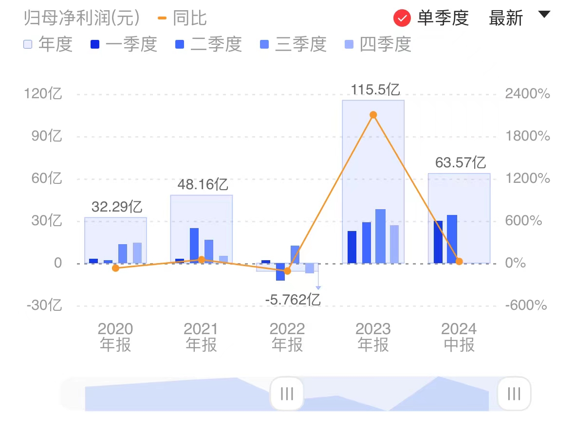 新闻图片 1