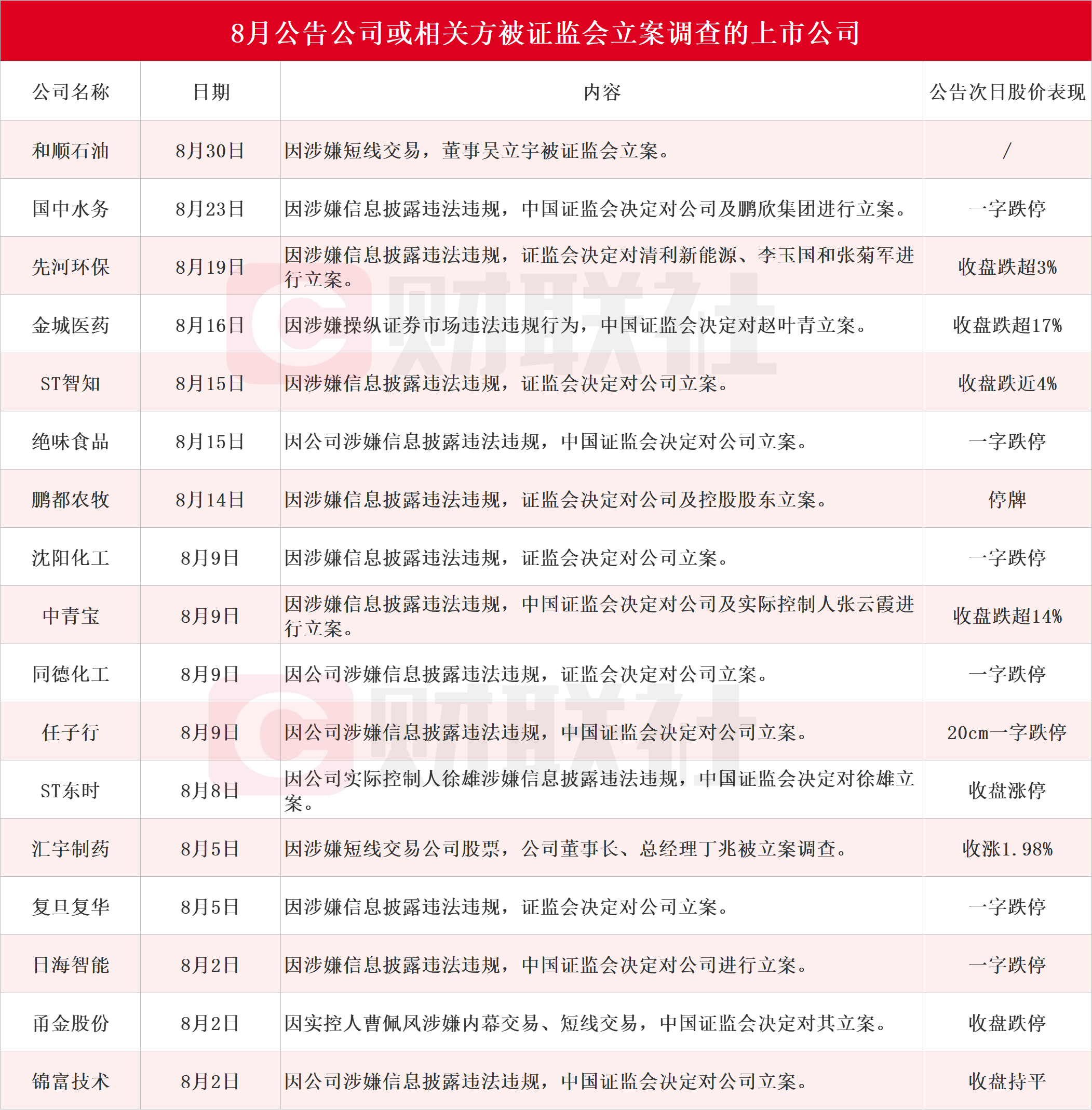新闻图片 1
