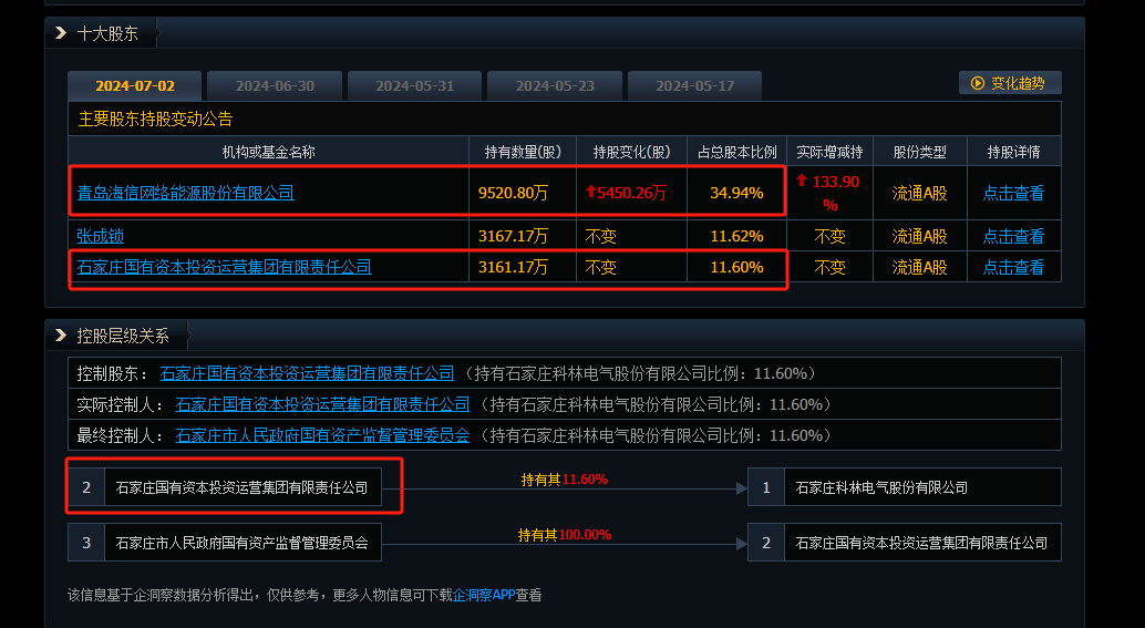 新闻图片 1