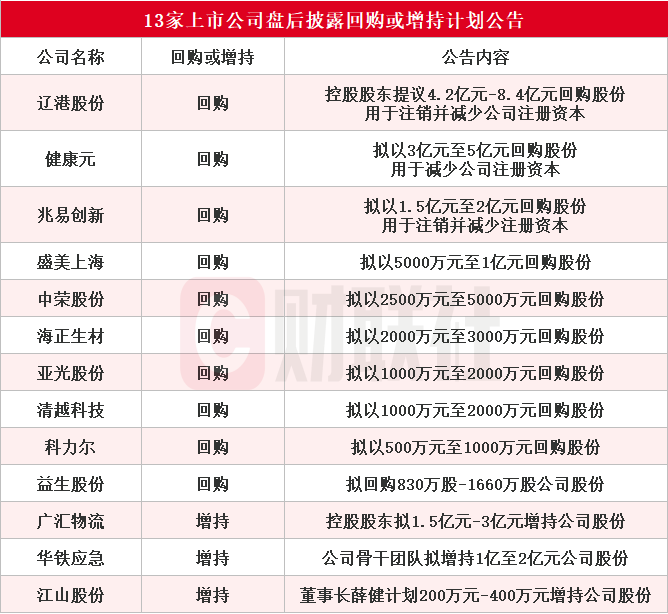 新闻图片 1