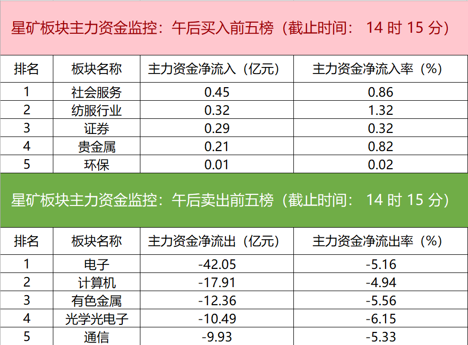 新闻图片 1