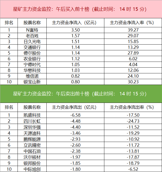 新闻图片 2