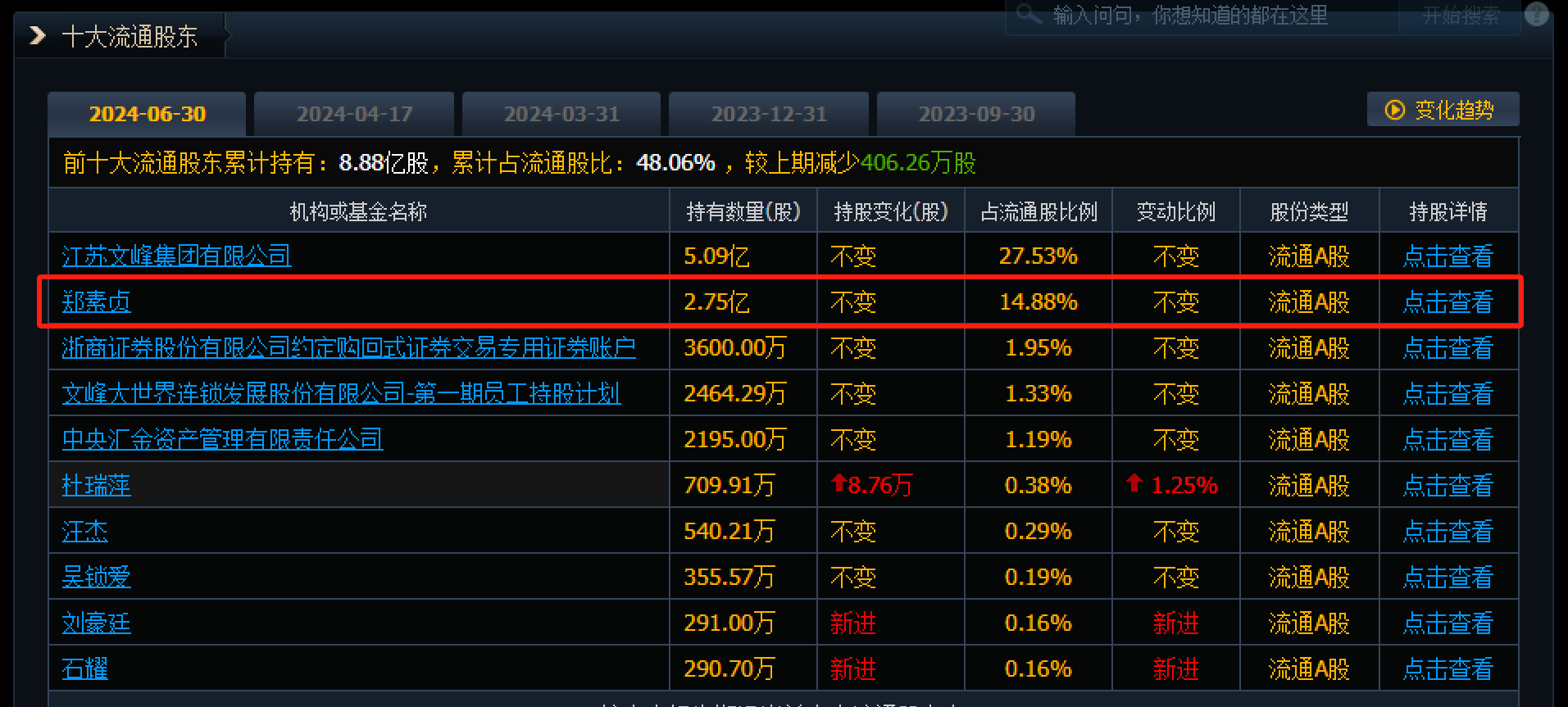 新闻图片 1