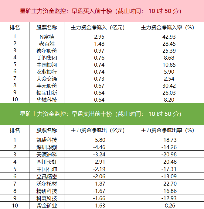新闻图片 2