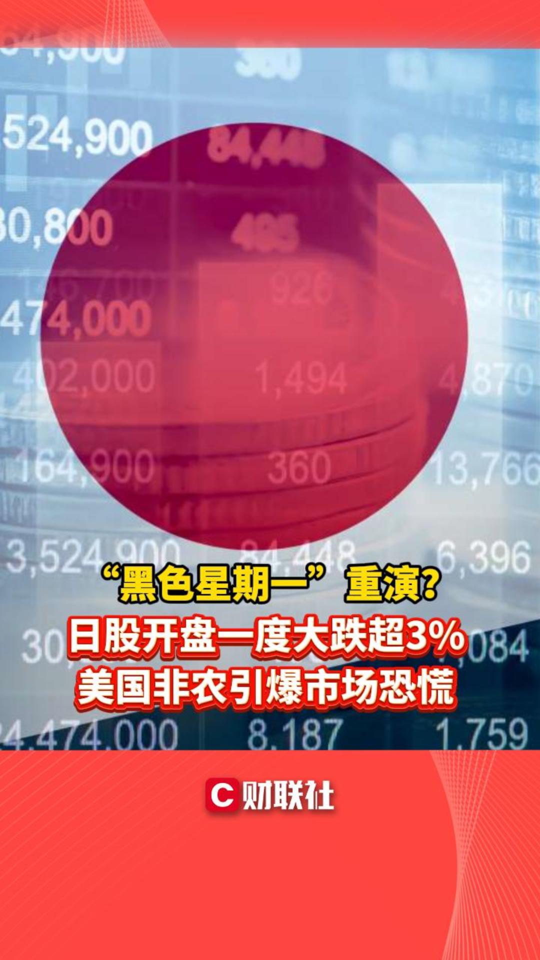 CC新闻】黑色星期一”重演？日股开盘一度大跌超3% 美国非农引爆市场恐慌
