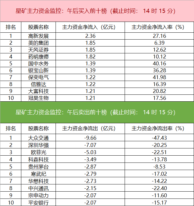 新闻图片 2