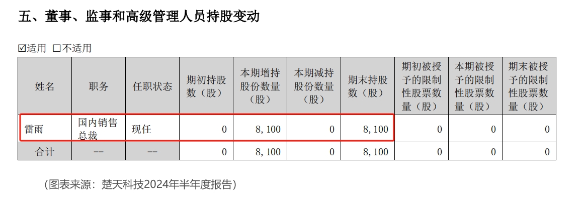 新闻图片 2