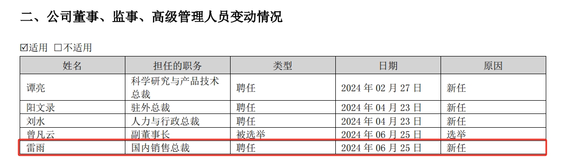新闻图片 1