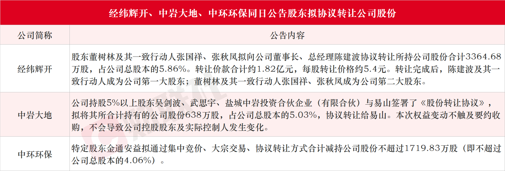 新闻图片 1