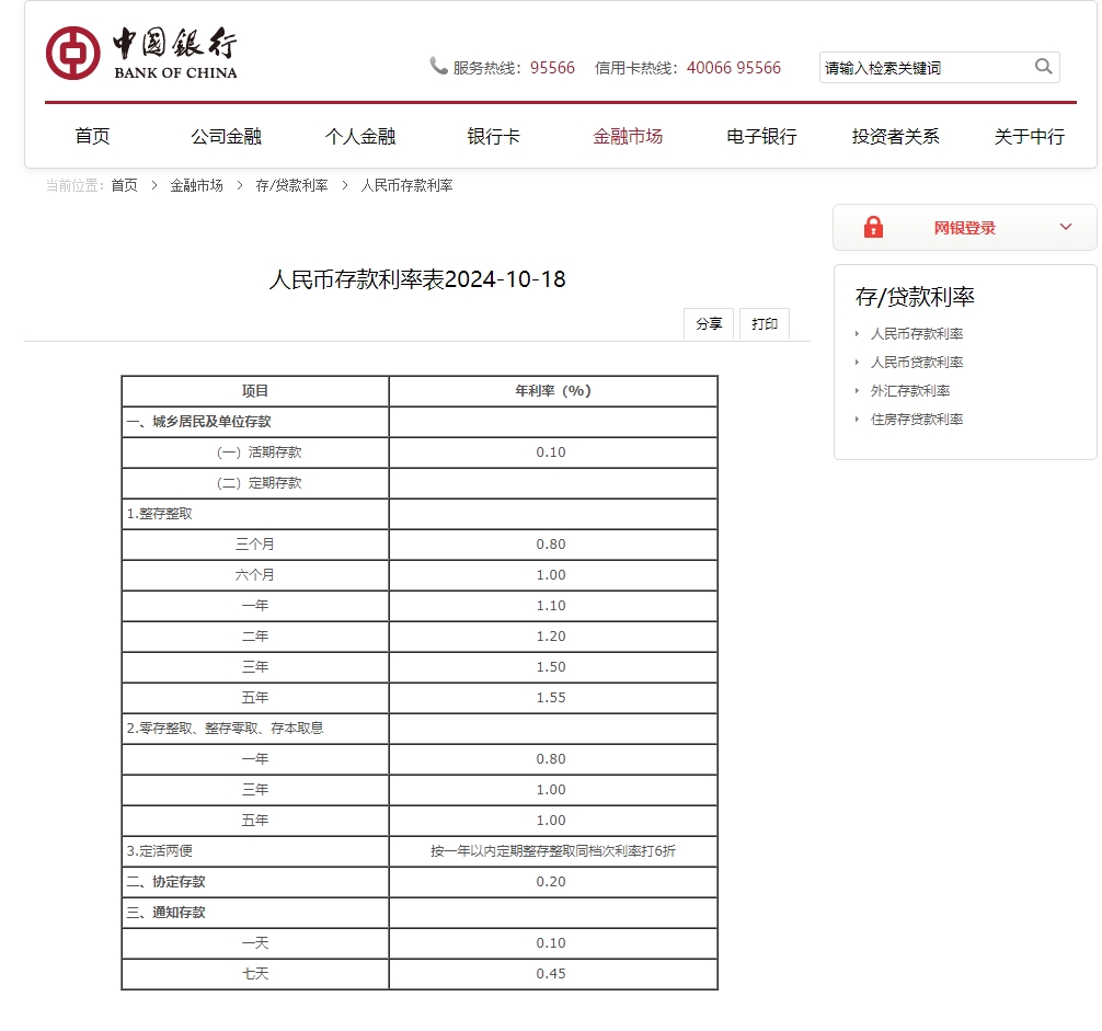 中国银行下调存款利率