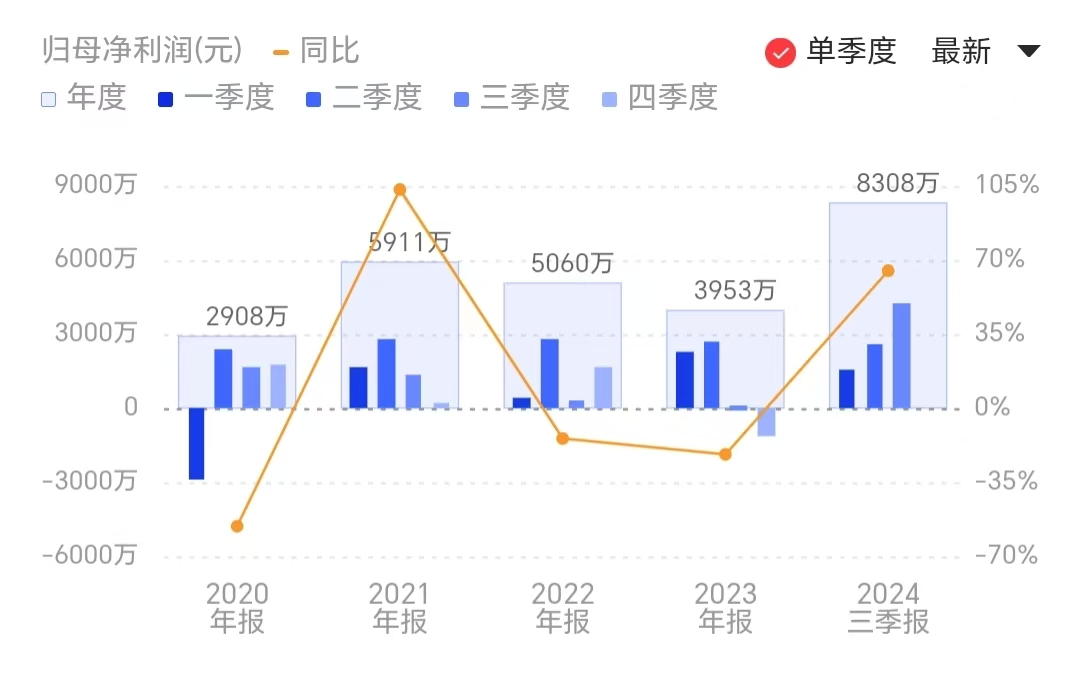 新闻图片 1