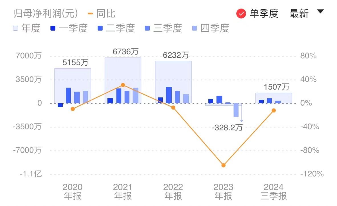 新闻图片 1