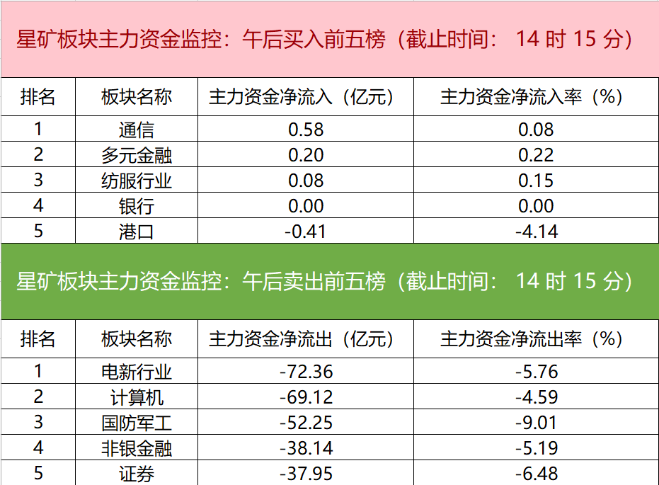 新闻图片 1