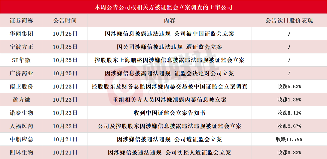 新闻图片 1