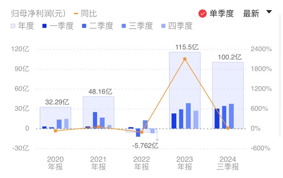 新闻图片 1