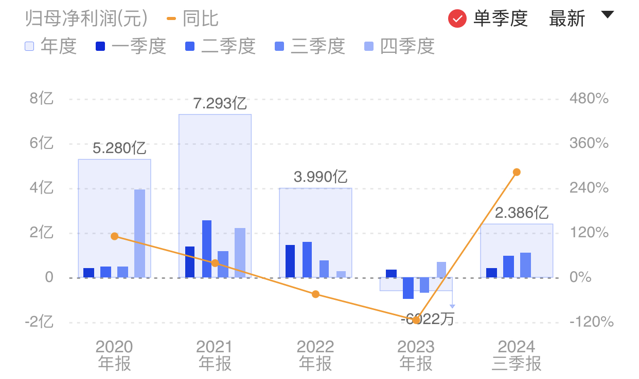 新闻图片 1